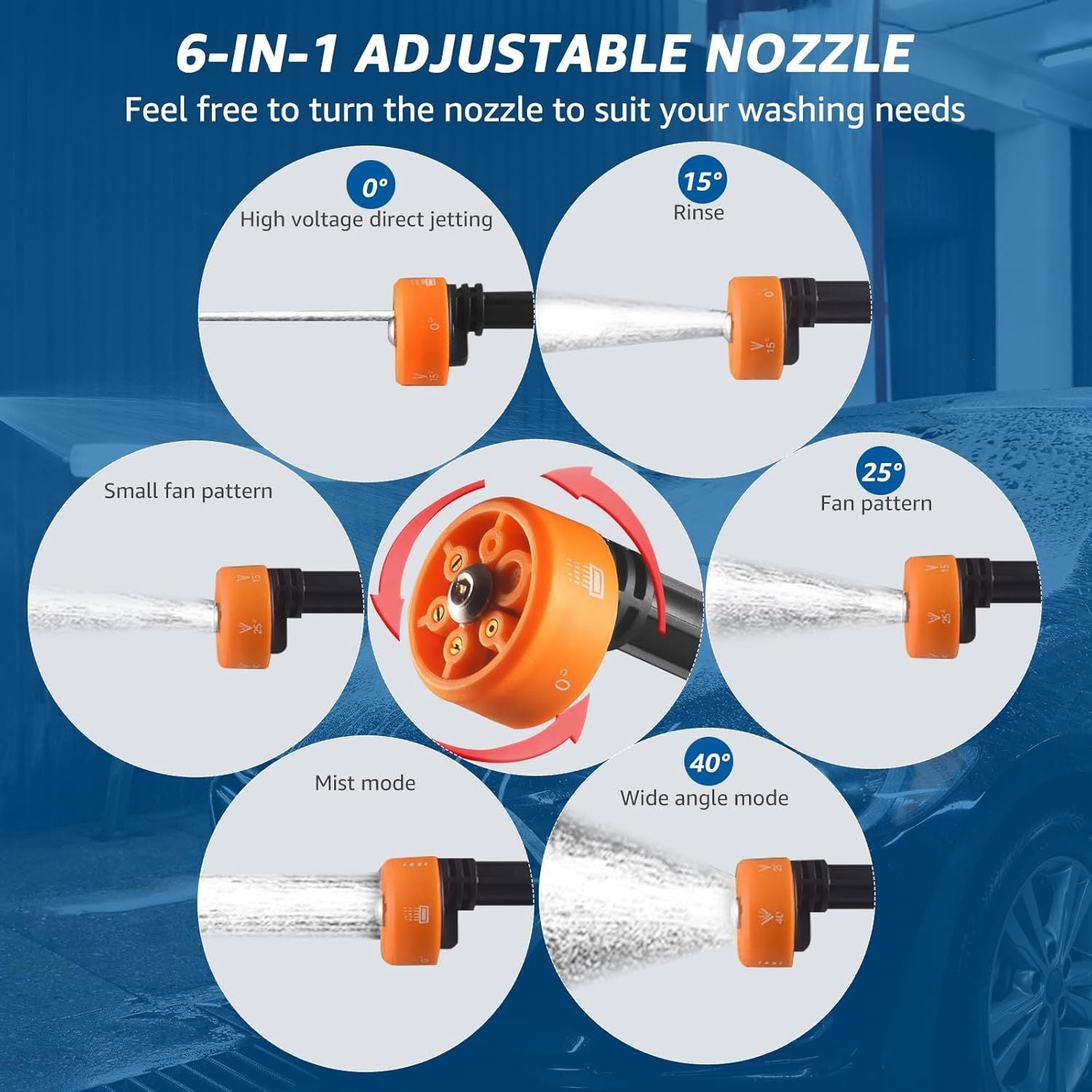High Pressure Water Cleaning Gun – Daily Dunes